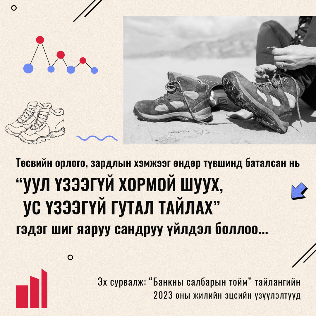 Банкны салбарын тойм: Уул үзээгүй хормой шуух…